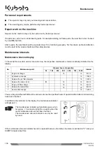 Предварительный просмотр 138 страницы Kubota 50740 Operating Instructions Manual