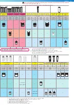 Preview for 7 page of Kubota 6200 Quick Start Manual