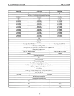 Предварительный просмотр 25 страницы Kubota 92.4 mm Stroke Series Workshop Manual