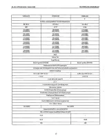 Предварительный просмотр 27 страницы Kubota 92.4 mm Stroke Series Workshop Manual