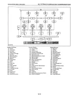 Предварительный просмотр 43 страницы Kubota 92.4 mm Stroke Series Workshop Manual