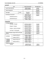 Предварительный просмотр 89 страницы Kubota 92.4 mm Stroke Series Workshop Manual