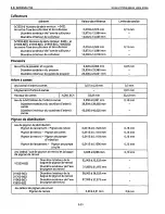 Предварительный просмотр 94 страницы Kubota 92.4 mm Stroke Series Workshop Manual