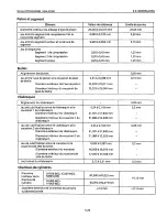 Предварительный просмотр 95 страницы Kubota 92.4 mm Stroke Series Workshop Manual