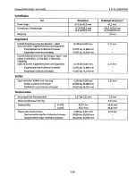 Предварительный просмотр 99 страницы Kubota 92.4 mm Stroke Series Workshop Manual