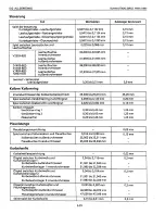 Предварительный просмотр 100 страницы Kubota 92.4 mm Stroke Series Workshop Manual