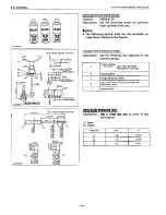 Предварительный просмотр 120 страницы Kubota 92.4 mm Stroke Series Workshop Manual