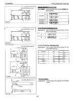 Предварительный просмотр 122 страницы Kubota 92.4 mm Stroke Series Workshop Manual