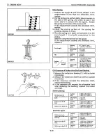 Предварительный просмотр 150 страницы Kubota 92.4 mm Stroke Series Workshop Manual