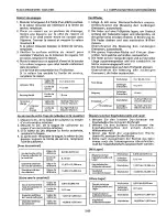 Предварительный просмотр 151 страницы Kubota 92.4 mm Stroke Series Workshop Manual