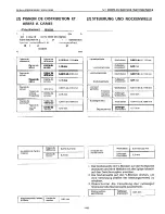 Предварительный просмотр 153 страницы Kubota 92.4 mm Stroke Series Workshop Manual