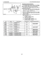 Предварительный просмотр 168 страницы Kubota 92.4 mm Stroke Series Workshop Manual