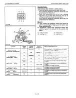 Предварительный просмотр 192 страницы Kubota 92.4 mm Stroke Series Workshop Manual