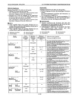 Предварительный просмотр 193 страницы Kubota 92.4 mm Stroke Series Workshop Manual