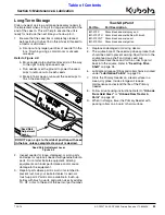 Предварительный просмотр 37 страницы Kubota AP-PS2072 Operator'S Manual