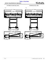 Предварительный просмотр 29 страницы Kubota AP-SD96 Operator'S Manual