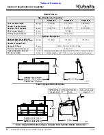 Предварительный просмотр 24 страницы Kubota AP-SGM1566 Operator'S Manual