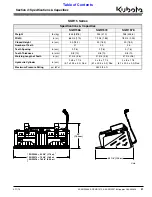 Preview for 25 page of Kubota AP-SGR1566 Operator'S Manual