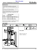 Preview for 16 page of Kubota AP-SH35 Operator'S Manual