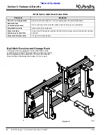 Preview for 18 page of Kubota AP-SH35 Operator'S Manual