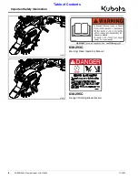 Предварительный просмотр 12 страницы Kubota AP-SSG2524 Operator'S Manual