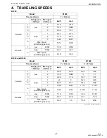 Preview for 11 page of Kubota B1220 Workshop Manual