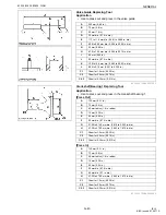 Preview for 57 page of Kubota B1220 Workshop Manual