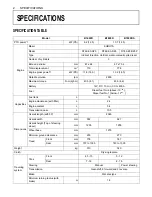 Preview for 18 page of Kubota B1620 Operator'S Manual