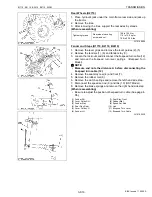 Preview for 181 page of Kubota B1710 Workshop Manual