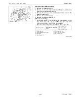 Preview for 217 page of Kubota B1710 Workshop Manual