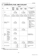 Предварительный просмотр 33 страницы Kubota B1830 Workshop Manual