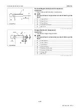 Предварительный просмотр 90 страницы Kubota B1830 Workshop Manual