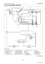 Предварительный просмотр 201 страницы Kubota B1830 Workshop Manual