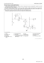 Предварительный просмотр 415 страницы Kubota B1830 Workshop Manual