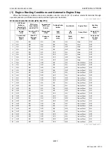 Предварительный просмотр 417 страницы Kubota B1830 Workshop Manual