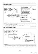 Предварительный просмотр 431 страницы Kubota B1830 Workshop Manual