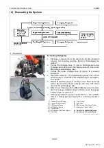 Предварительный просмотр 522 страницы Kubota B1830 Workshop Manual