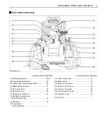 Preview for 29 page of Kubota B2630 Operator'S Manual