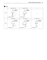 Preview for 71 page of Kubota B26TL Operator'S Manual