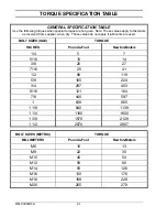 Preview for 43 page of Kubota B2791A Operator And Parts Manual