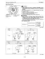 Предварительный просмотр 58 страницы Kubota B2910 Workshop Manual