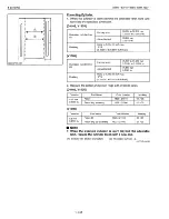 Preview for 133 page of Kubota B2910 Workshop Manual