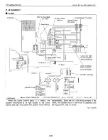 Предварительный просмотр 169 страницы Kubota B2910 Workshop Manual