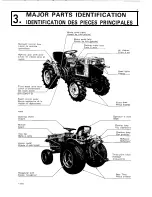 Preview for 13 page of Kubota B6100HST Manual