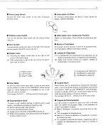 Preview for 15 page of Kubota B6100HST Manual