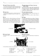 Preview for 16 page of Kubota B6100HST Manual