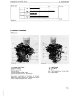 Preview for 8 page of Kubota B6200HST 2WD Workshop Manual