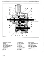 Preview for 9 page of Kubota B6200HST 2WD Workshop Manual