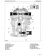 Preview for 10 page of Kubota B6200HST 2WD Workshop Manual