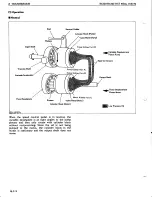 Preview for 15 page of Kubota B6200HST 2WD Workshop Manual